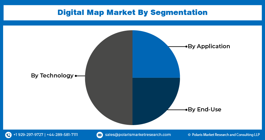 Digital Map Market seg